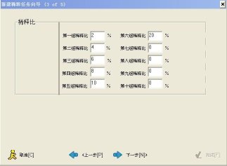 6D 全自動(dòng)4 合1 液體加樣系統(tǒng)操作步驟