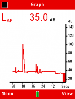 CASELLA 630系列聲級計(jì)